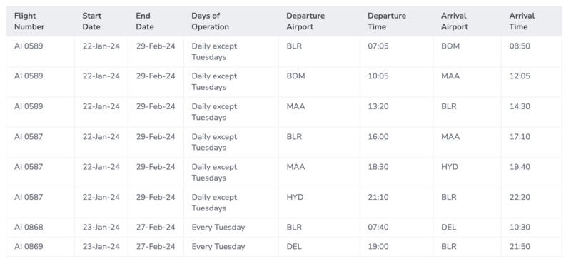 a screenshot of a schedule